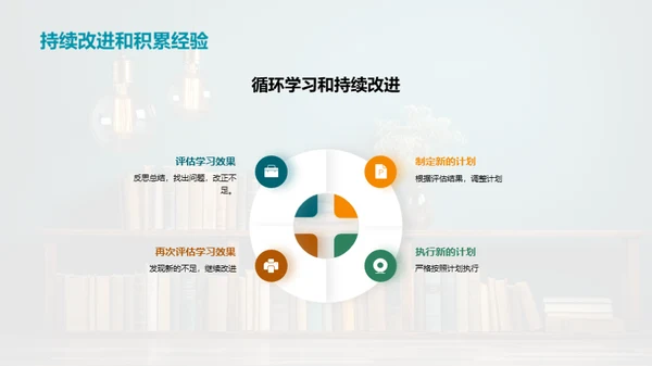 高一生活学习指南