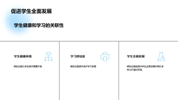 共建绿色校园，保护我们的未来