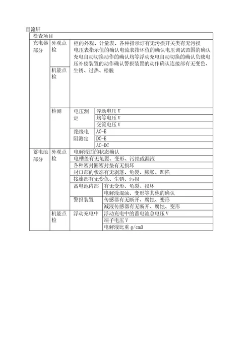 配电房电气设备维护方案