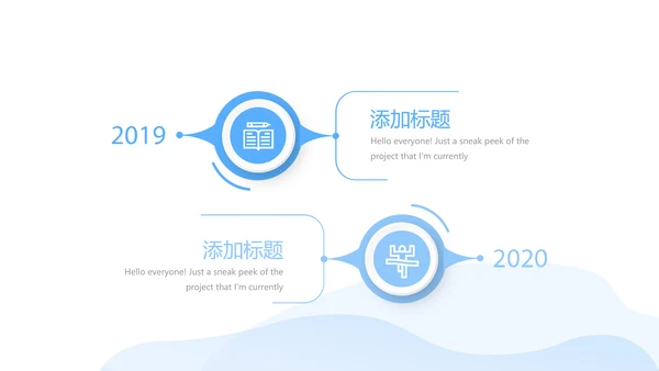 药店知识培训动态PPT