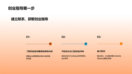 创业导师，让成功触手可及