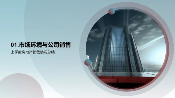 销售业绩解读与前瞻