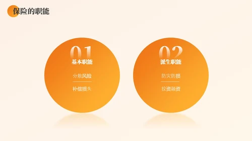黄色渐变商务实拍风保险基础知识PPT模版