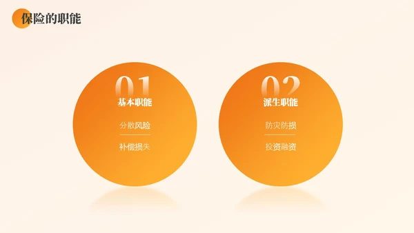 黄色渐变商务实拍风保险基础知识PPT模版