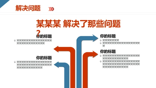 创业互联网电商产品项目分析报告通用PPT模板