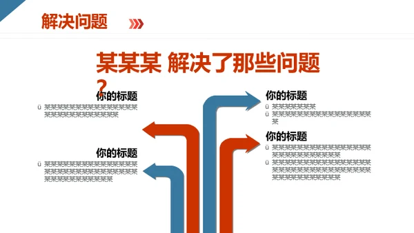 创业互联网电商产品项目分析报告通用PPT模板