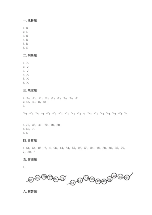 人教版一年级下册数学期末测试卷含答案【突破训练】.docx