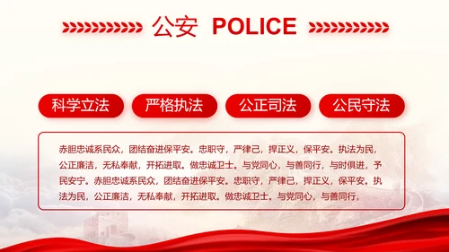 忠诚铸警魂护航新征程八一军事部队PPT模板
