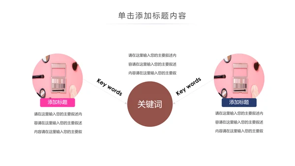 时尚美妆彩妆化妆品美容化妆培训PPT模板