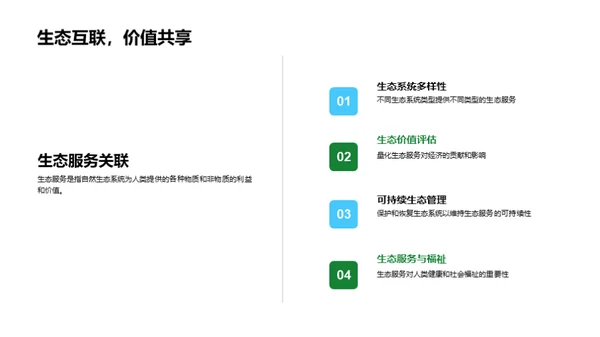 应对全球气候变化