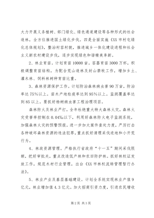 市林业局年度工作计划要点 (2).docx