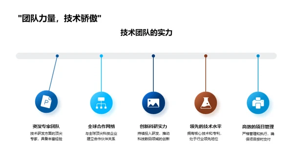 科技数码新纪元