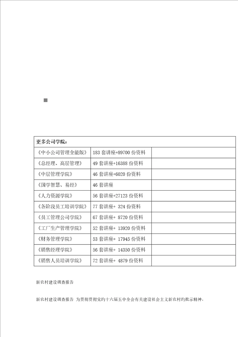 新农村年度建设调查报告