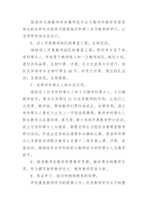 2022年小学继续教育计划.docx