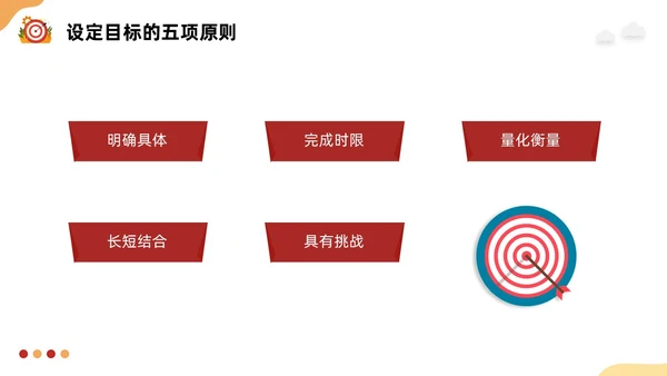 黄红插画如何做好目标管理PPT模板宣传PPT动态PPT自我管理