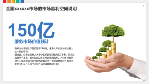招商投资合作策划方案通用PPT模板