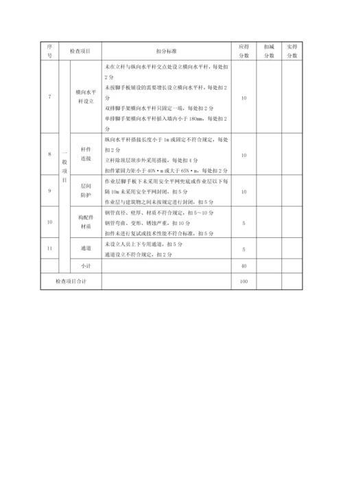 规范打分表格.docx