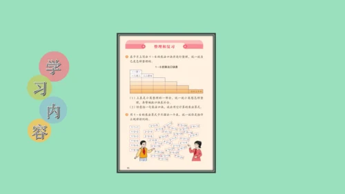 （2023秋新插图）人教版二年级数学上册 4 表内乘法（一）整理和复习（第1课时）（课件）(共45张