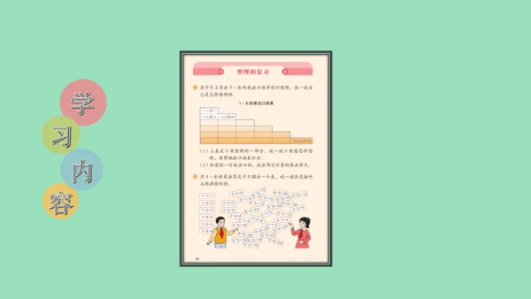 （2023秋新插图）人教版二年级数学上册 4 表内乘法（一）整理和复习（第1课时）（课件）(共45张