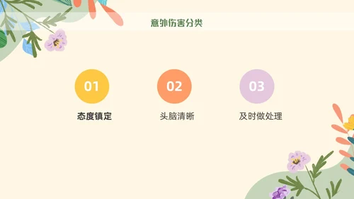 绿色花卉插画风幼儿园意外伤害防范与处理幼儿教师培训PPT课件