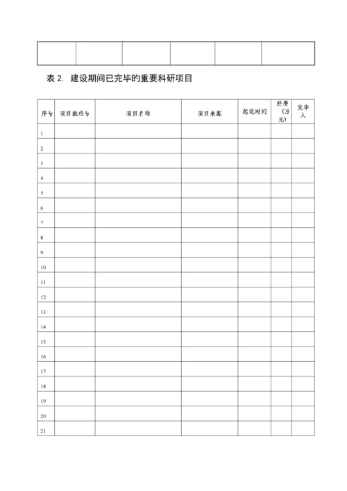 江苏省高校重点实验室建设专项项目验收全面报告格式.docx