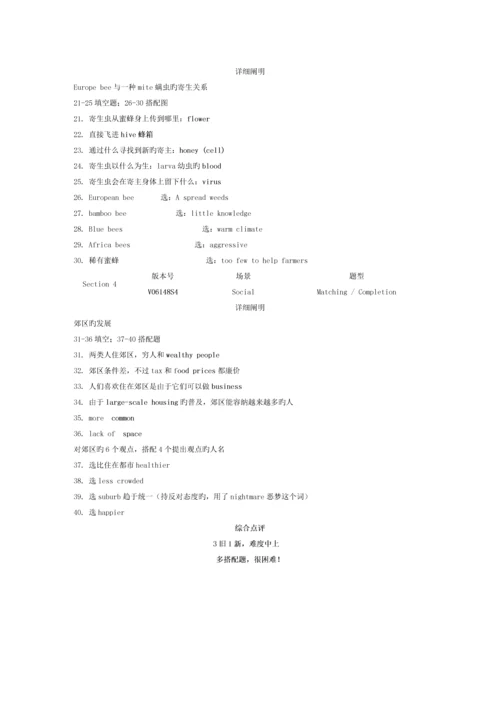 2023年雅思机经类.docx