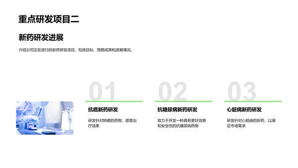 202X生物医疗项目回顾PPT模板