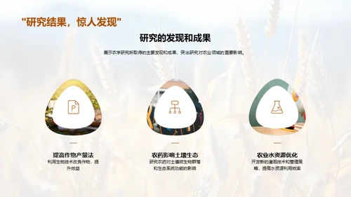 农学研究探索