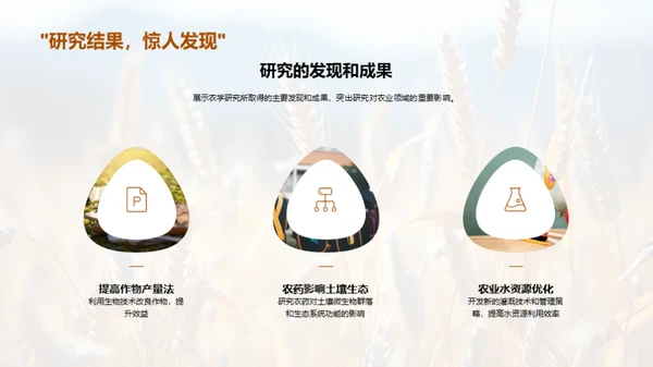 农学研究探索