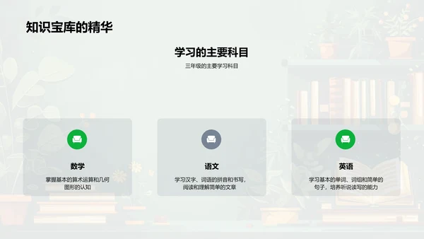 三年级学科学习报告PPT模板