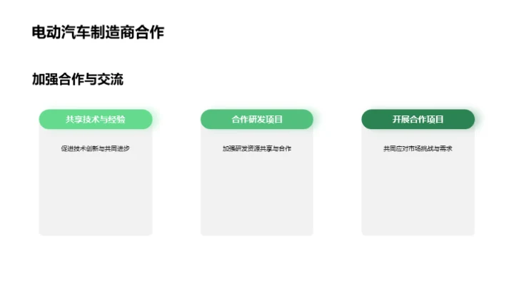 电车制造：驱动未来