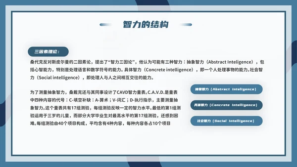 心理学能力教学PPT模板