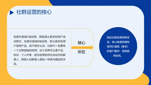 社区社群运营粉丝经济PPT模板