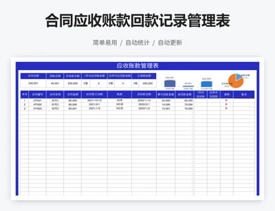 合同应收账款回款记录管理表