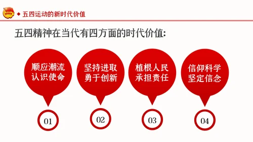 纪念五四运动101周年弘扬五四精神PPT团课PPT