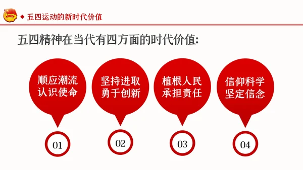 纪念五四运动101周年弘扬五四精神PPT团课PPT