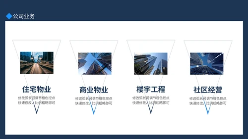 小区物业管理公司宣传介绍动态通用PPT模板