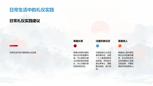 中国礼仪文化讲座PPT模板