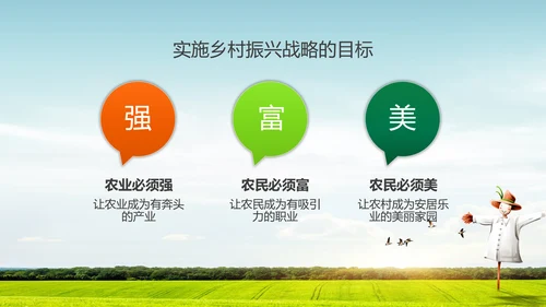 乡村振兴战略重点解读教学PPT课件