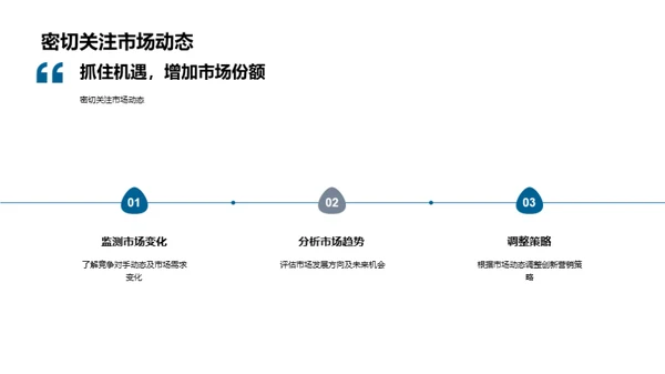 创新引领：银行业产品变革