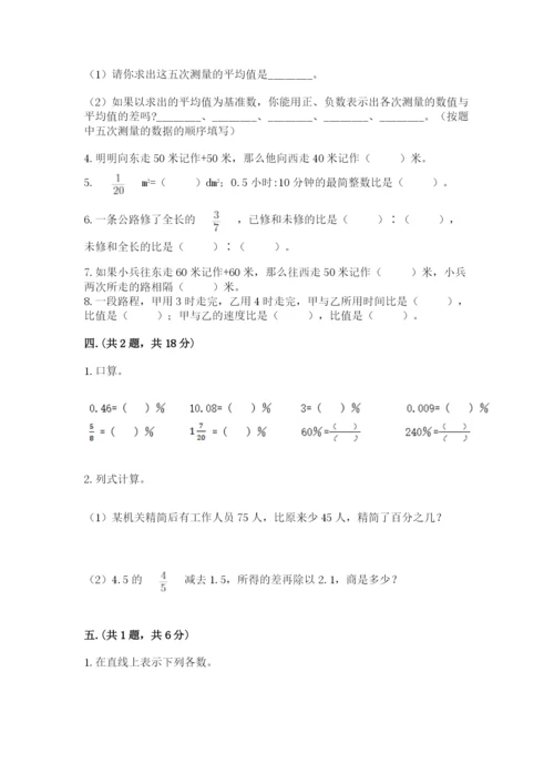 小学毕业班数学检测卷（名师系列）.docx