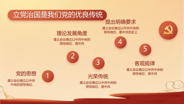 中国精神党建党支部年年终总结PPT