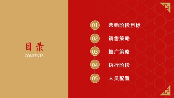 火锅店全年营销活动通用PPT模板