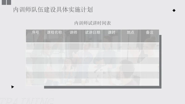 灰色商务形状风如何打造内训师团队