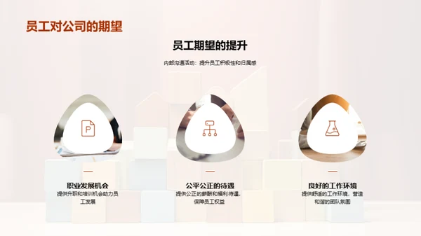构筑团队力量