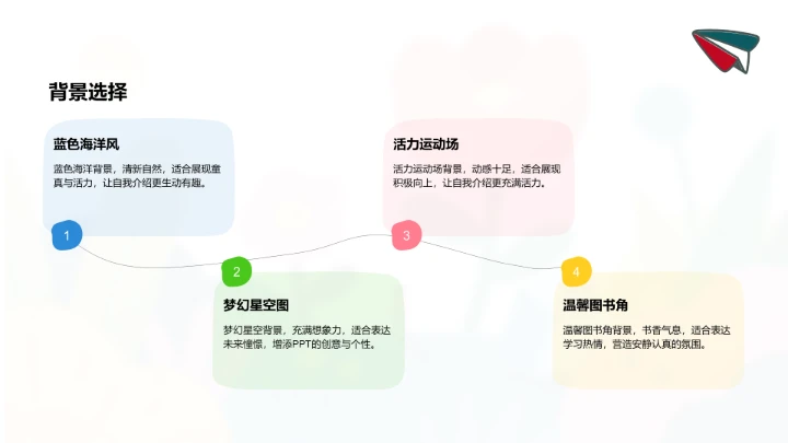 蓝色卡通风小学生开学自我介绍PPT
