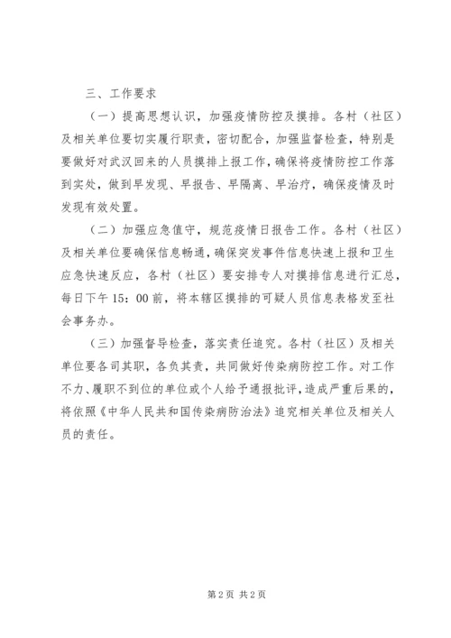 乡镇新冠病毒感染肺炎防控工作方案.docx