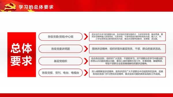 不忘初心继续前进七一讲话动态PPT模板