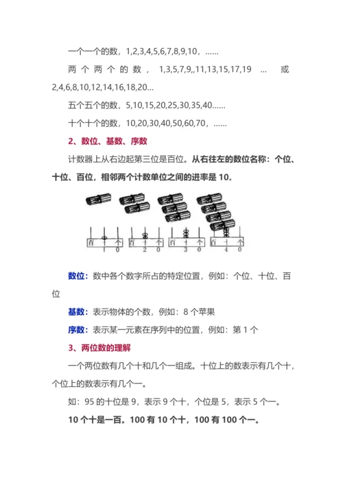 北师大版小学数学一年级下册重点知识点汇总.docx