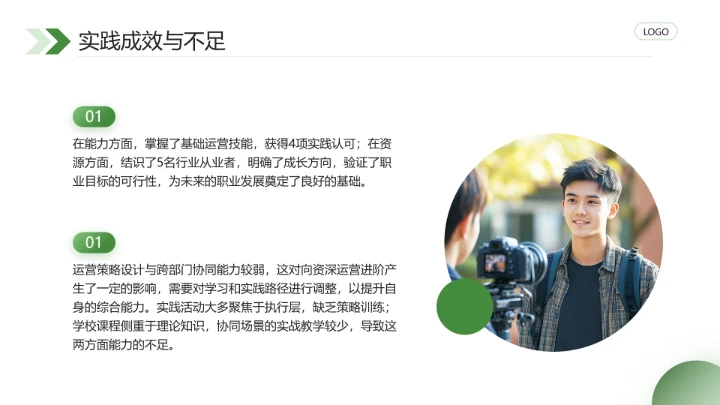 通用版大学生职业生涯发展展示职业生涯规划（运营方向）PPT